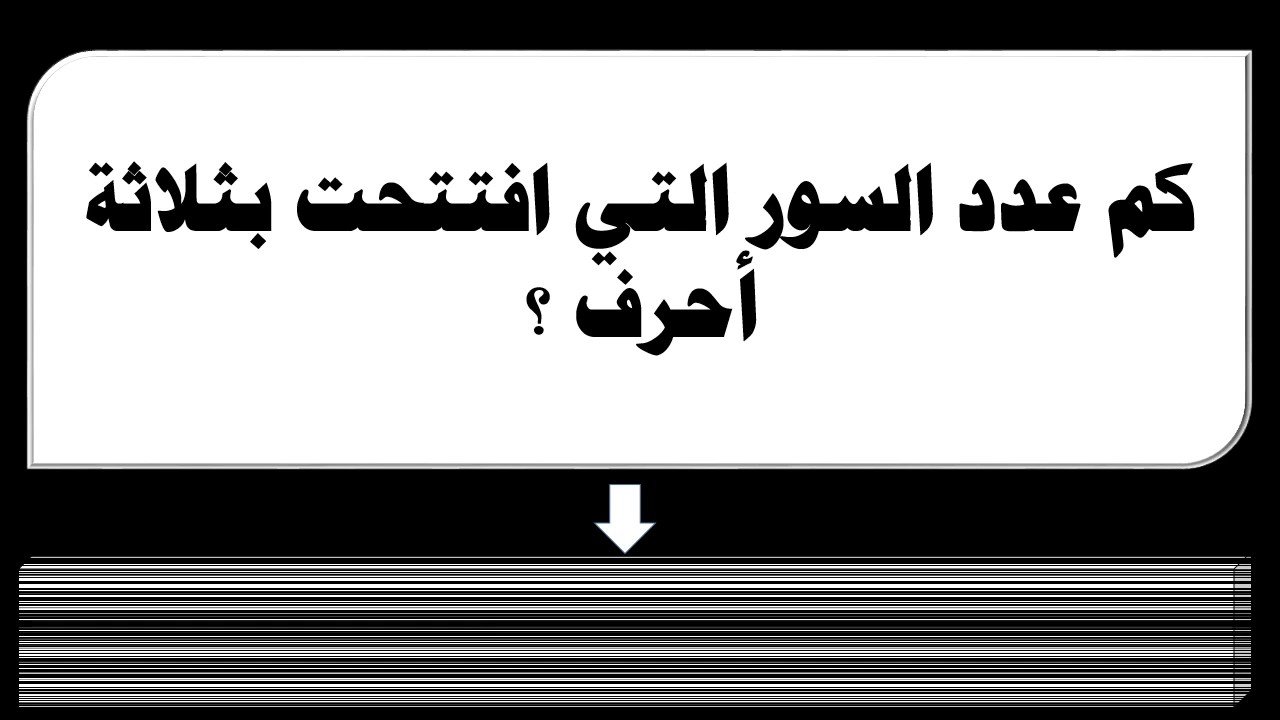 كم عدد السور القرآنية التي بدأت بثلاث حروف