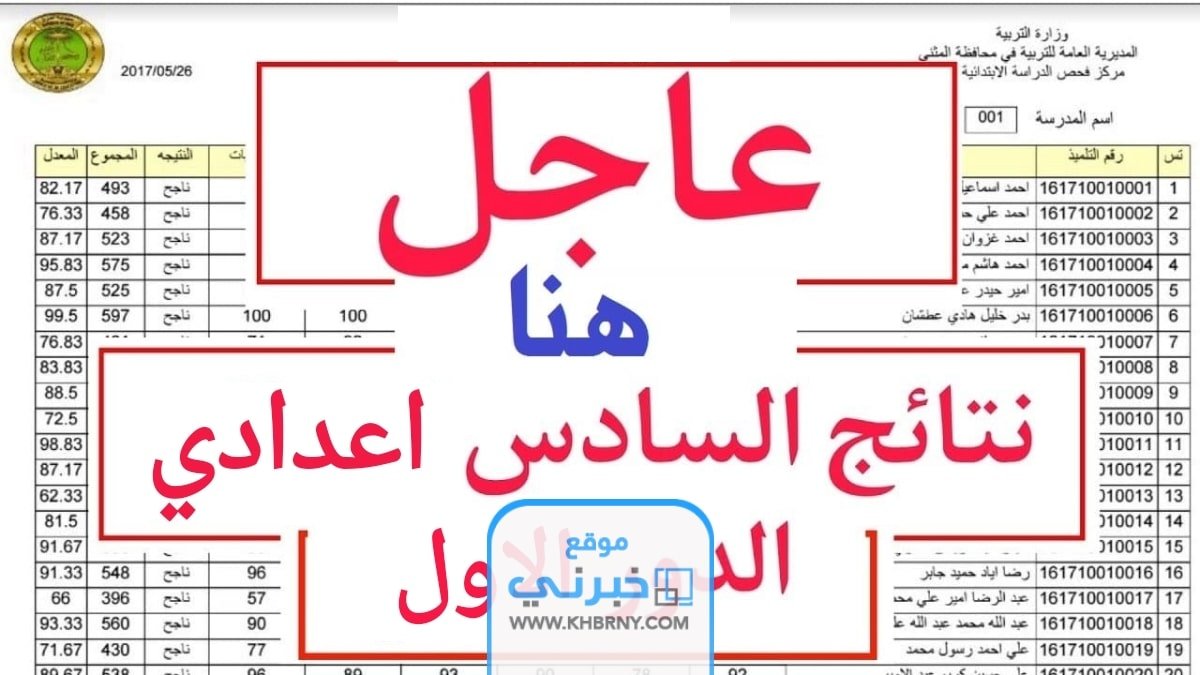 من هُــنا PDF.. نتائج السادس الاعدادي 2023 الدور الnول موقع نتائجنا mlazemna